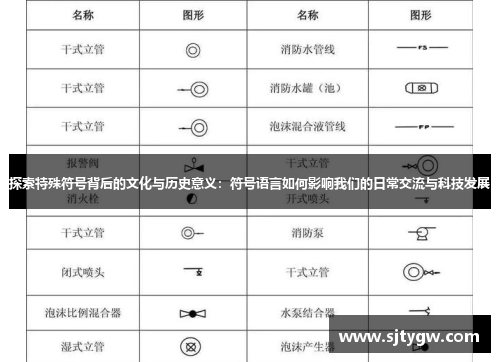 探索特殊符号背后的文化与历史意义：符号语言如何影响我们的日常交流与科技发展
